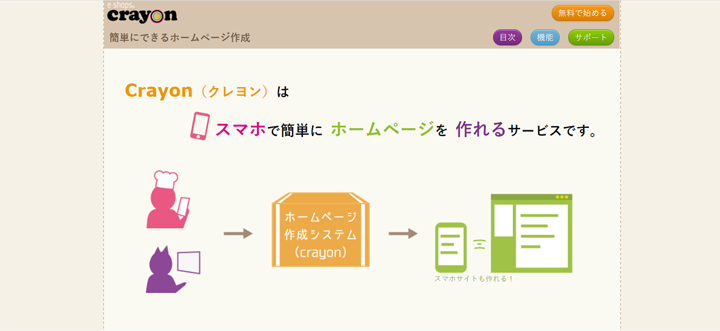 Crayon（クレヨン）のトップ画像