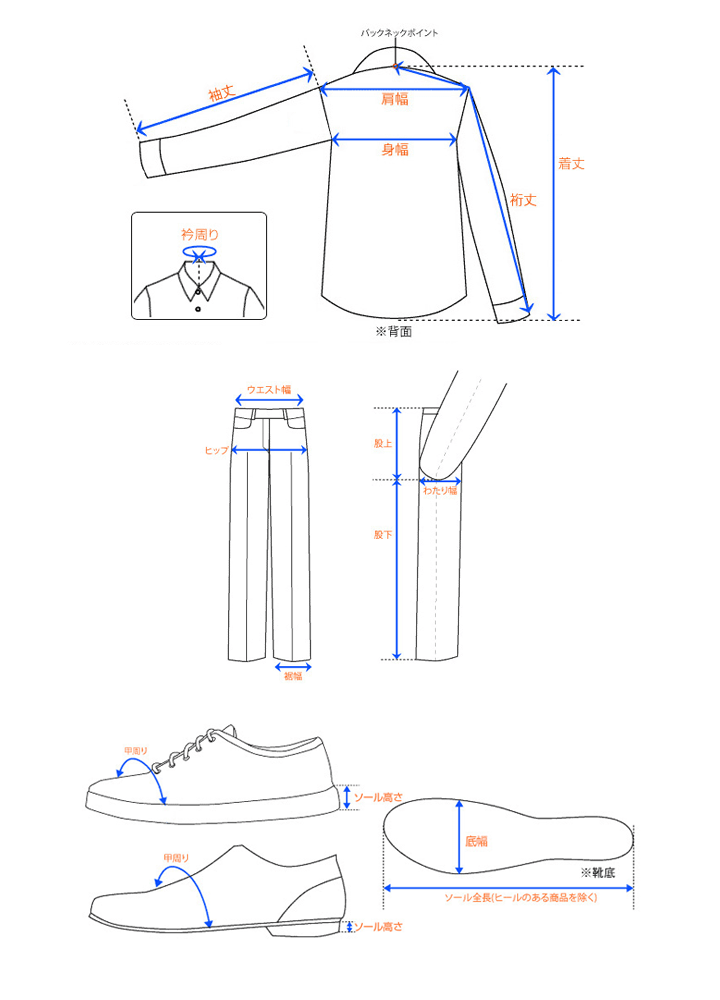 洋服の採寸方法（サイズの測り方）を説明する図