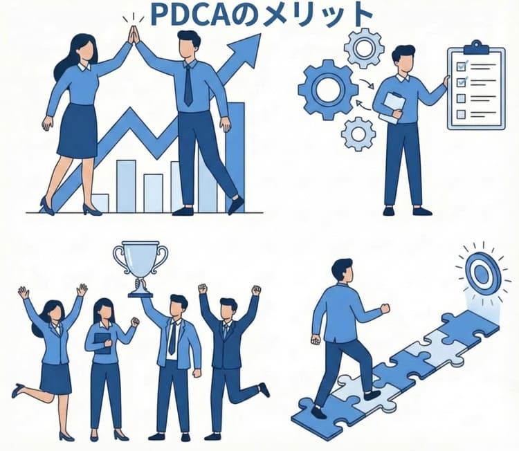 PDCAのメリット