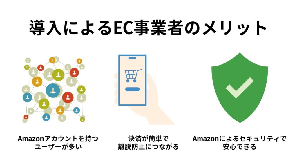 EC事業者がAmazon Payを導入する3つのメリット