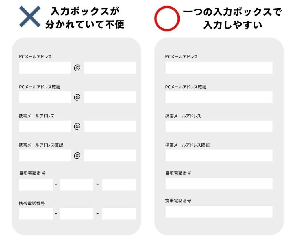 入力が手間だと感じる