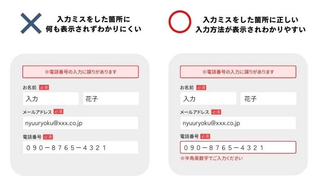 入力ミスのエラー表示