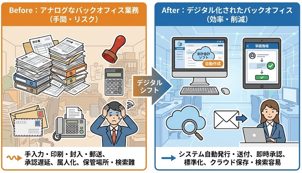 ���䡦ˡ�ͼ���β��ꭤ���Хå����ե����ʷ��������ᡦ�����ˤβ���