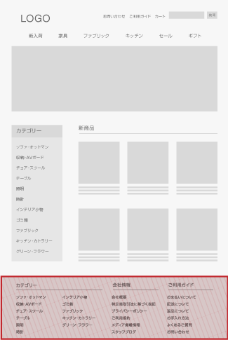 フッターの例