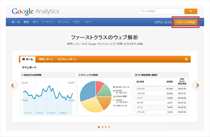 Googleアナリティクスのホームページ画面