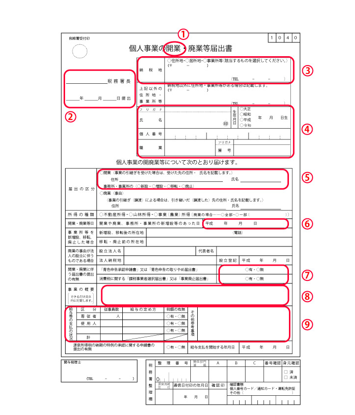 個人事業の開業・廃業届出書のサンプル画像