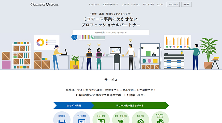 コマースメディア株式会社のトップ画像