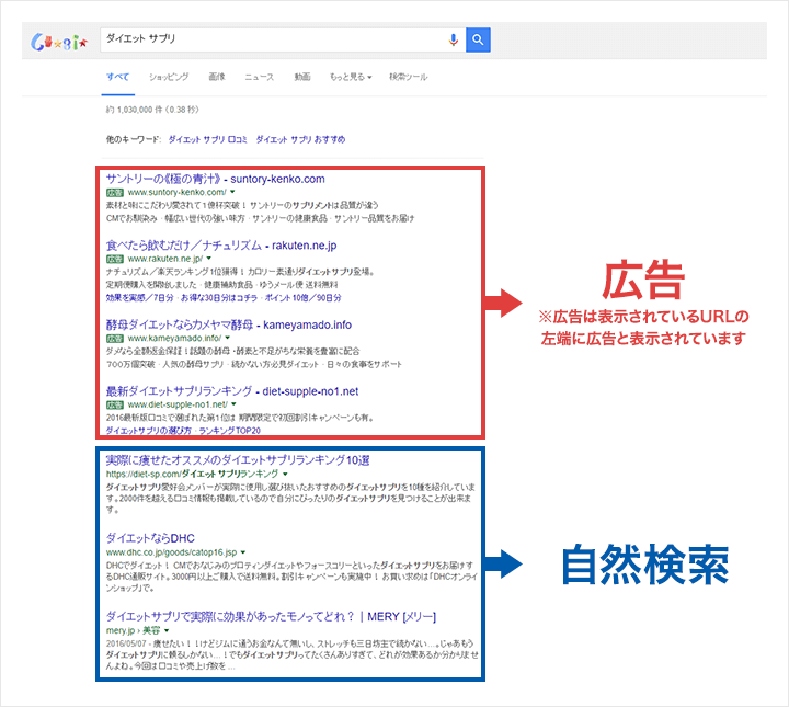 Googleの検索結果画面