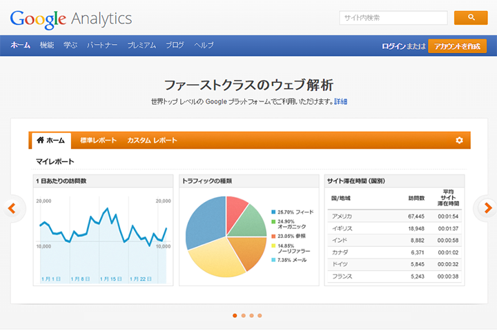 GoogleAnalytics