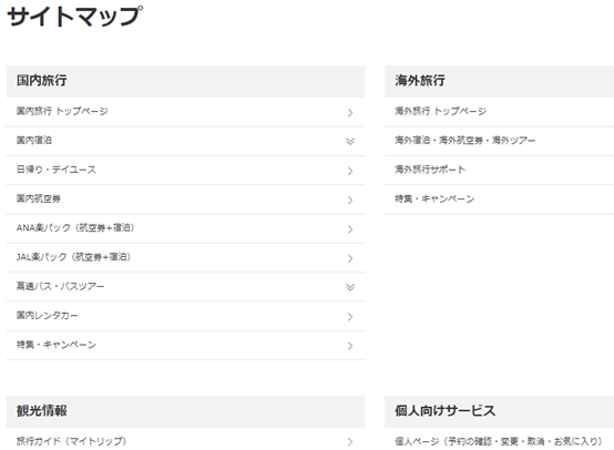 楽天トラベルのサイトマップキャプチャ画像