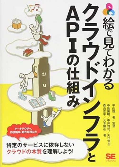 クラフドインフラとAPIの仕組み